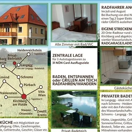 Sommerfrische Waldviertel Kirchberg am Walde